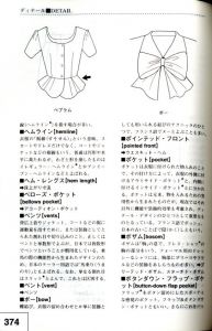 「新ファッションビジネス用語辞典〈増補改訂版〉 / 編：(株)バンタンコミュニケーションズ©︎」画像3