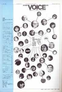 「STUDIO VOICE Vol.55 June 1980 特集 躍進雄號 / 編：森顕」画像1