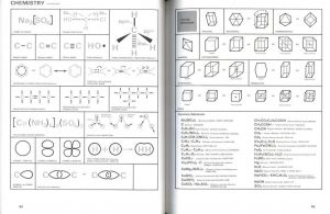「Symbol Sourcebook: An Authoritative Guide to International Graphic Symbols / Design: Henry Dreyfuss」画像2