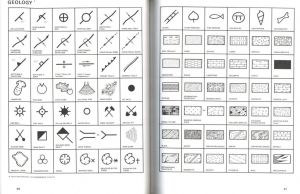 「Symbol Sourcebook: An Authoritative Guide to International Graphic Symbols / Design: Henry Dreyfuss」画像3