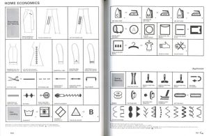 「Symbol Sourcebook: An Authoritative Guide to International Graphic Symbols / Design: Henry Dreyfuss」画像4