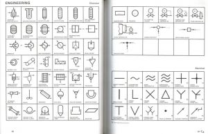 「Symbol Sourcebook: An Authoritative Guide to International Graphic Symbols / Design: Henry Dreyfuss」画像5
