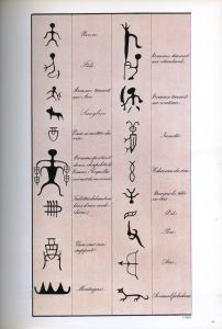 「文字の博物館 / 原本著者：J.B. シルヴェストル　監修：矢島文夫　構成：田中一光　企画・制作：株式会社 モリサワ」画像1